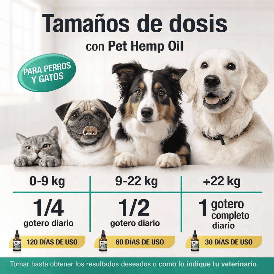 CalmaPet™ Aceite de Cáñamo Orgánico
