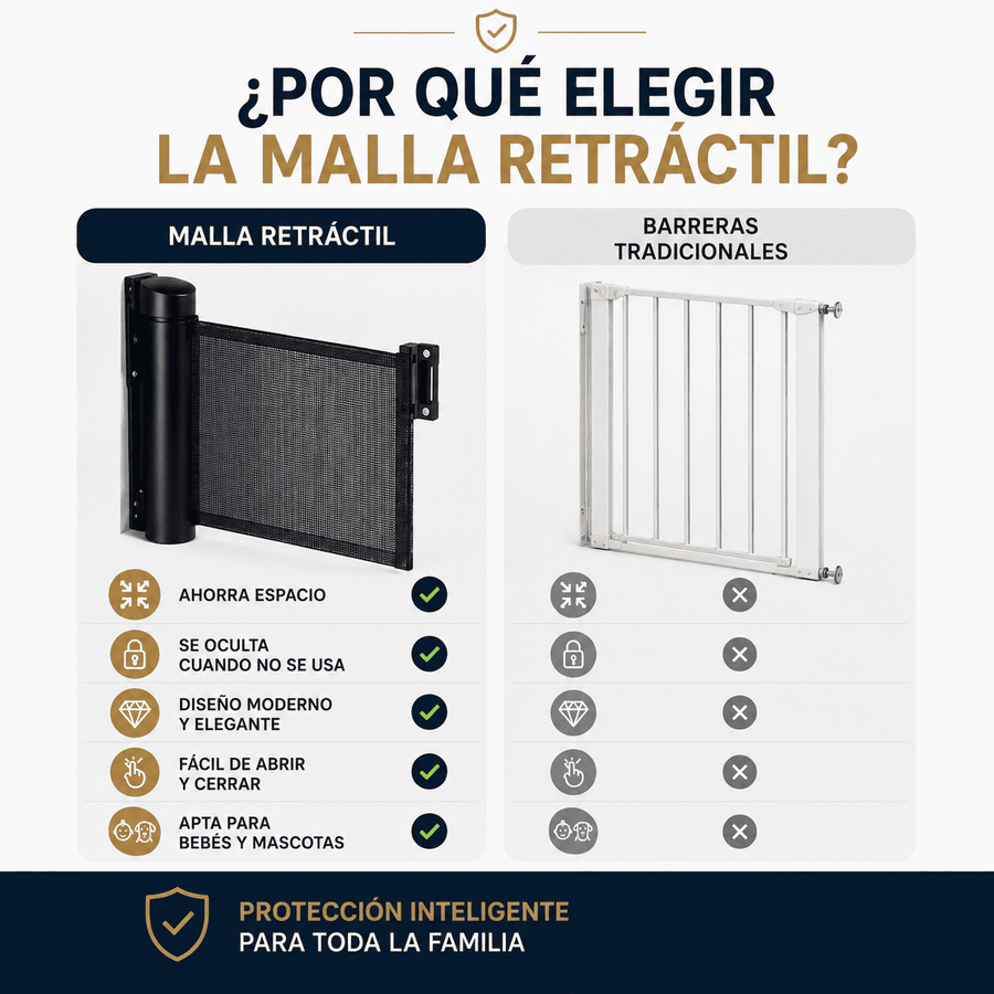 ZONASEGURA™: CUIDA DE LOS QUE MÁS AMAS