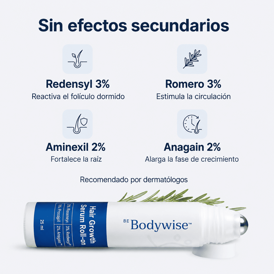 Nuevo Body Wise™: Serum Capilar Roll