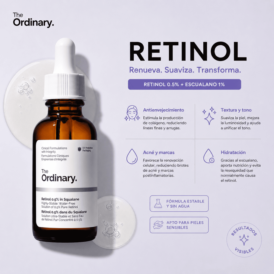 Poder Antiedad con Retinol