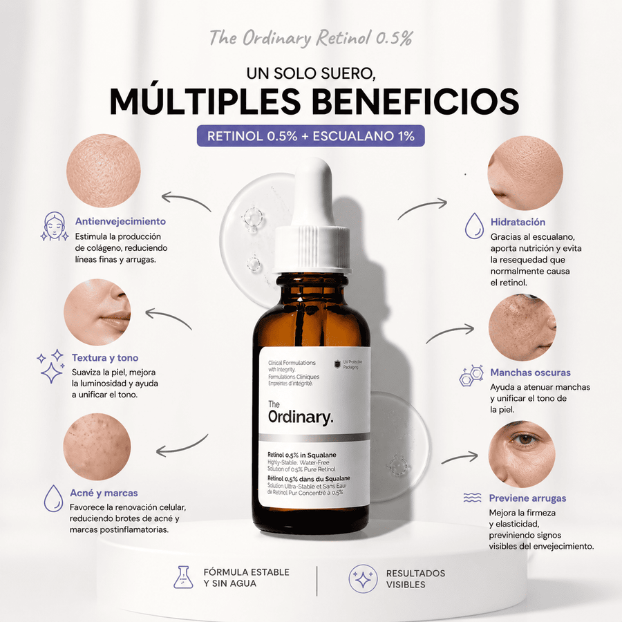 Poder Antiedad con Retinol