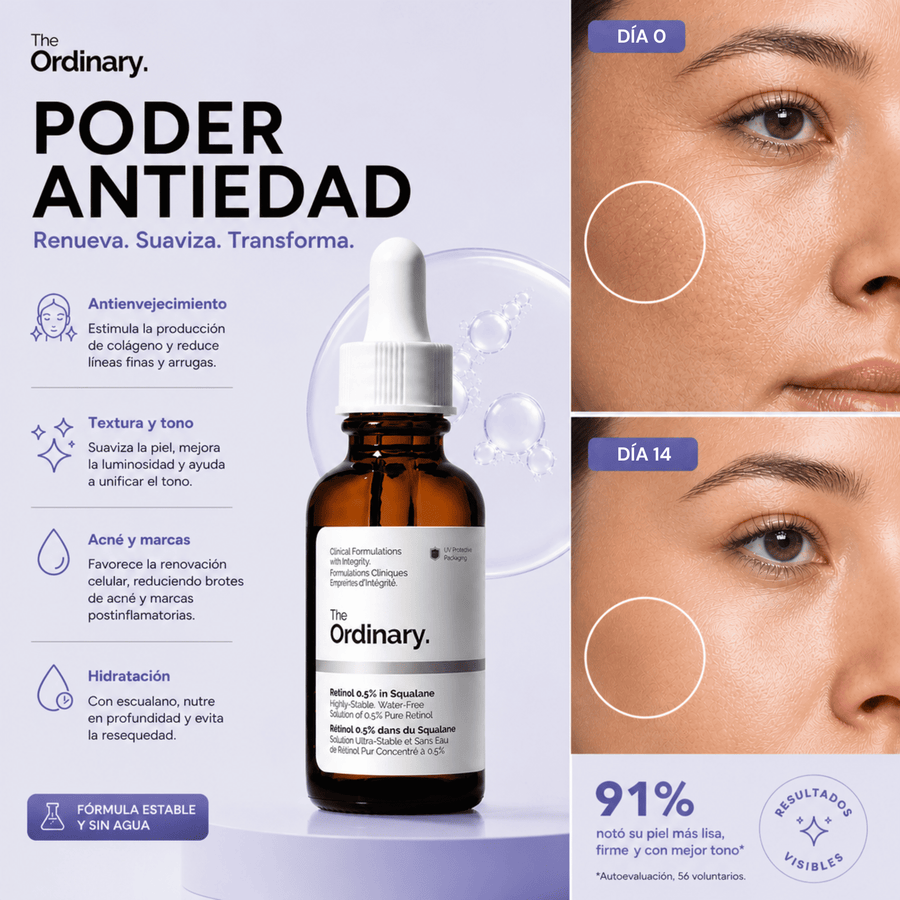 Poder Antiedad con Retinol