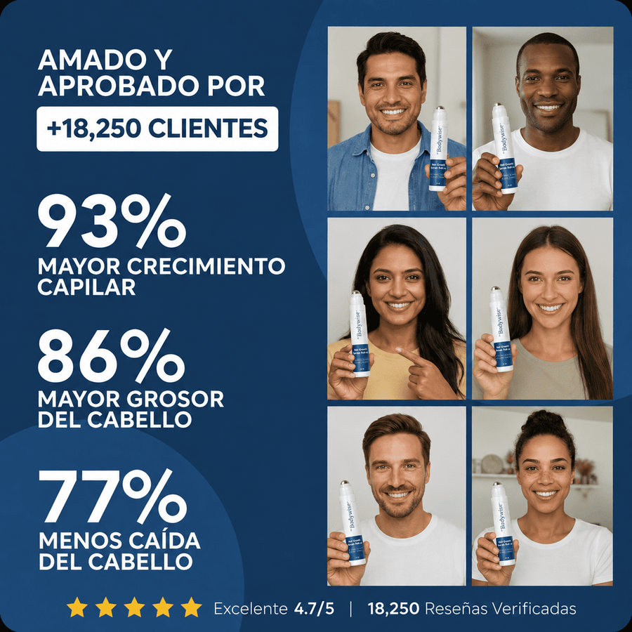Nuevo Body Wise™: Serum Capilar Roll