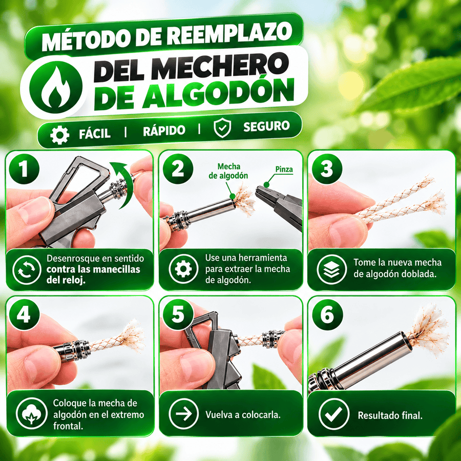 Nuevo GOLDKEY™: Llavero Táctico 3 en 1