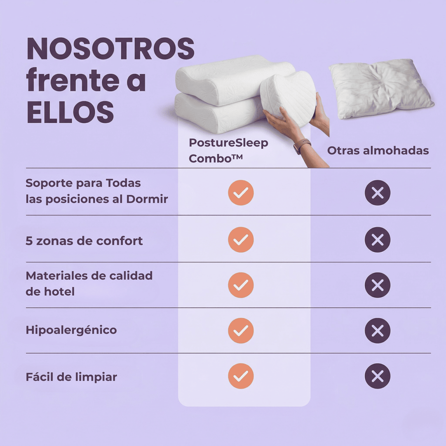 PostureSleep Combo™: Reseteo Cervical y Lumbar