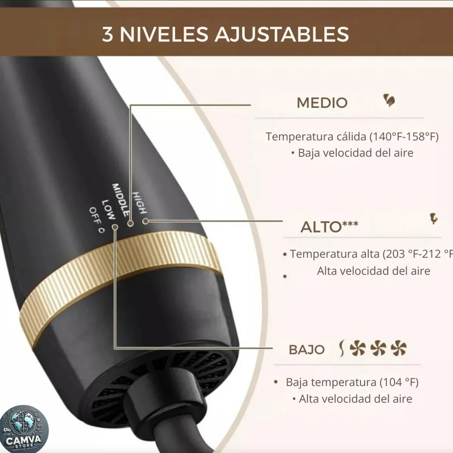 Cepillo Secador Keratina 3D Therapy