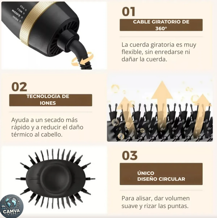 Cepillo Secador Keratina 3D Therapy